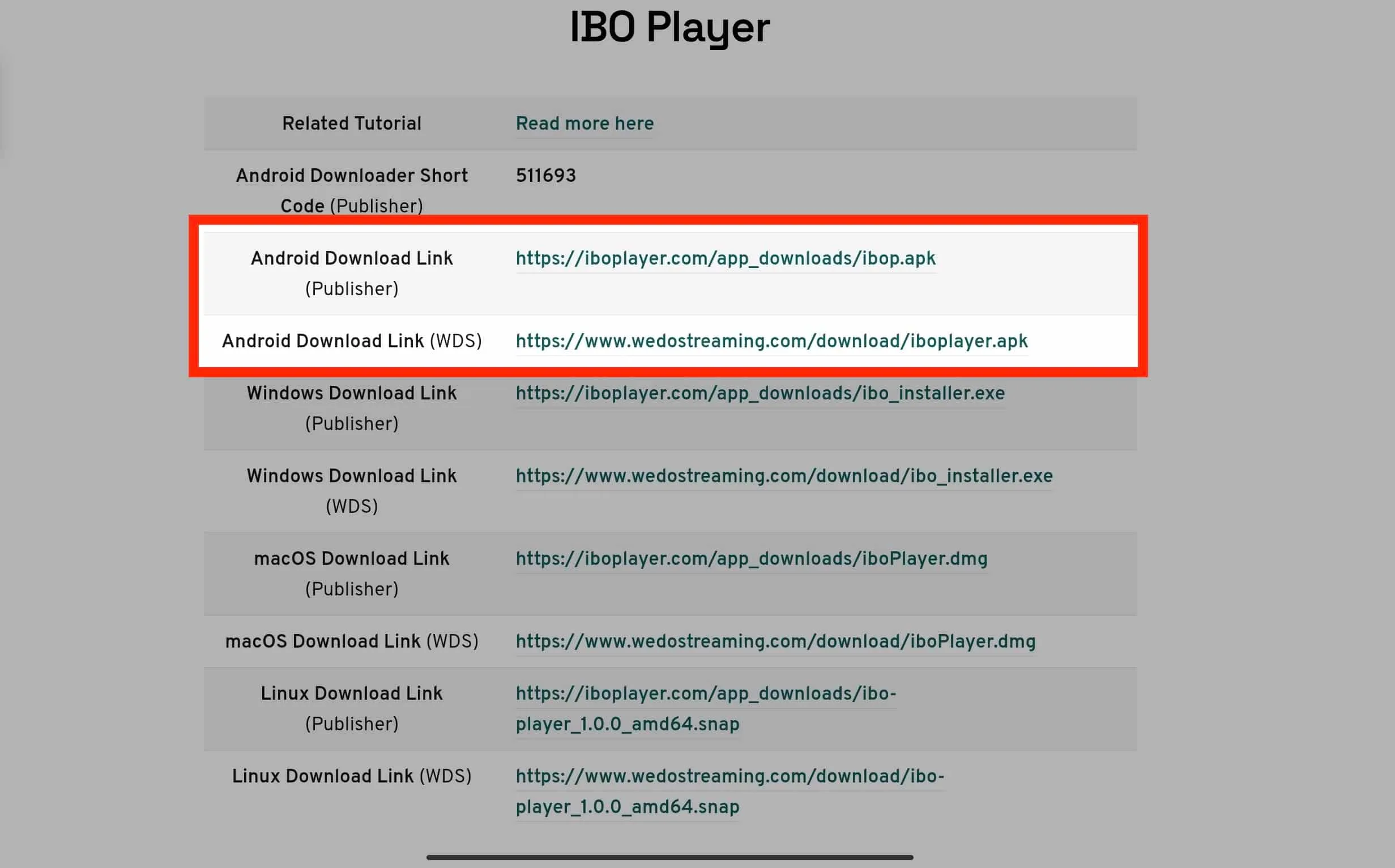 IBO Player on Android